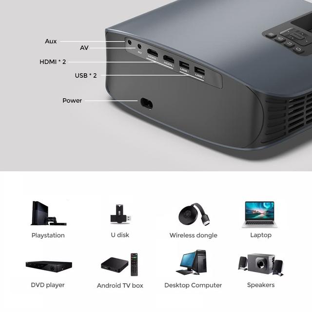 بروجكتر سمارت مع شاشة عرض 120 انش لون أسود من وونكت Wownect Android Projector - SW1hZ2U6MTc2MTkxOA==