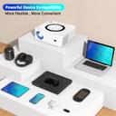 بروجكتر سمارت 1080 بكسل يدعم 4K لون أبيض من وونكيت Wownect Portable Android Projector - SW1hZ2U6MTc2MTg1Mg==