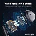 RAVPower RP-BH1006 Wired Earphone with Type-C Black - SW1hZ2U6MTc3NjkwNQ==