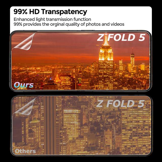 O Ozone [2 Pack] Screen Protector Compatible with Galaxy Z Fold 5 Flexible TPU Film [Not Glass], HD Scratchproof, Anti-Shatter, Bubble Free for Galaxy Z Fold5 5G -Clear - SW1hZ2U6MTc2NDM2OQ==