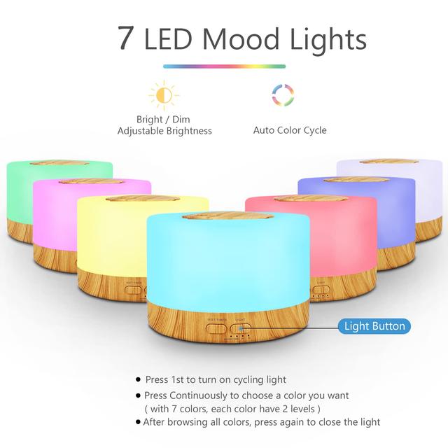 O Ozone 700ml Essential Oil Diffuser, Premium 5 In 1 Ultrasonic Aromatherapy Aroma Oil Diffuser Humidifier Remote Aroma Diffuser With Auto Shut-off Function, 7 Color Light High/Low Mist Timer Diffuser for Home Bedroom Office-