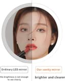 Makeup Led Mirror Stand Light