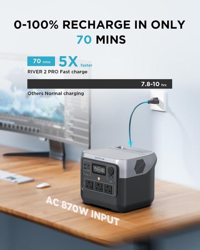 EcoFlow River 2 Pro Portable Power Station (800W,768Wh)