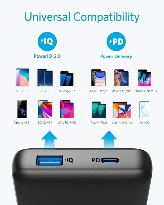 شاحن متنقل باور بانك انكر 20000 مللي أمبير 20 واط Anker Powercore Metro Essential Power Bank - SW1hZ2U6MTg2OTI2Mg==