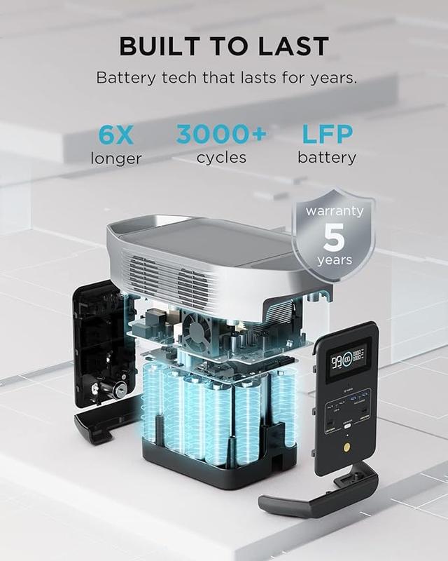 بطارية متنقلة للرحلات ايكوفلو دلتا 2 باور ستيشن 1024 واط/ساعة 320000 مللي أمبير EcoFlow Delta 2 Portable Power Station