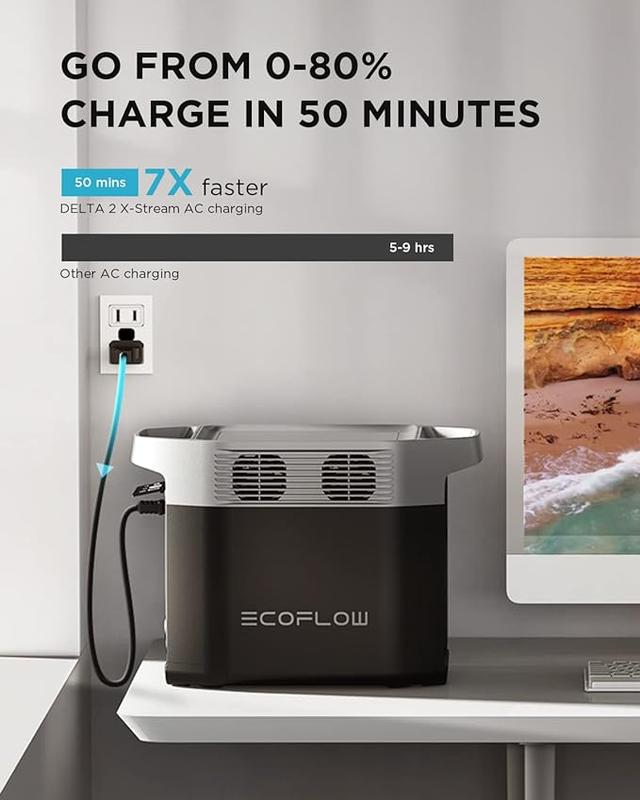 EcoFlow Delta 2 Portable Power Station (1800W,1024Wh) 320,000mAh - SW1hZ2U6MTg3MTY3OQ==