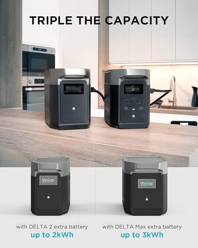 بطارية متنقلة للرحلات ايكوفلو دلتا 2 باور ستيشن 1024 واط/ساعة 320000 مللي أمبير EcoFlow Delta 2 Portable Power Station