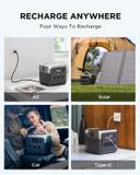 EcoFlow River 2 Pro Portable Power Station (800W,768Wh)