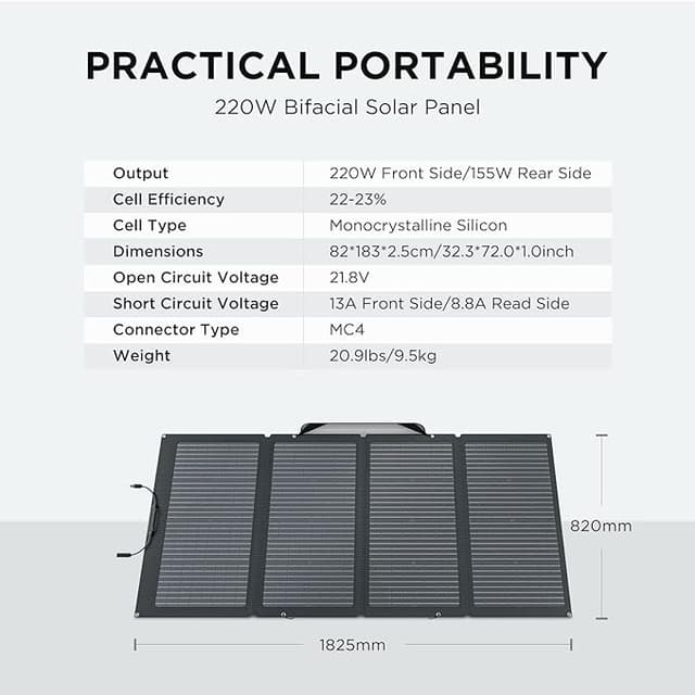 EcoFlow Portable 220W Foldable Solar Panel