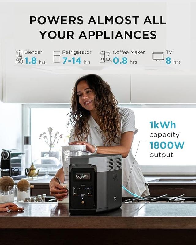 بطارية متنقلة للرحلات ايكوفلو دلتا 2 باور ستيشن 1024 واط/ساعة 320000 مللي أمبير EcoFlow Delta 2 Portable Power Station