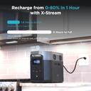 بطارية متنقلة للرحلات ايكوفلو دلتا ماكس باور ستيشن 2000 واط 447000 مللي أمبير EcoFlow Delta Max (1600) Portable Power Station