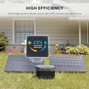 الواح شمسية 100 واط لبطارية ايكوفلو المتنقلة للرحلات EcoFlow Portable 2PCS Rigid Solar Panel