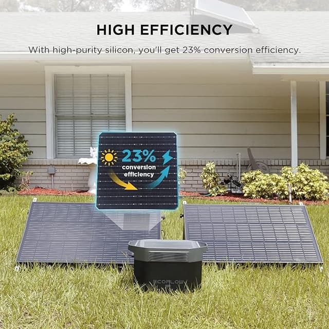 الواح شمسية 100 واط لبطارية ايكوفلو المتنقلة للرحلات EcoFlow Portable 2PCS Rigid Solar Panel