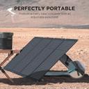 لوح شمسي قابل للطي 220 واط لبطارية ايكوفلو المتنقلة للرحلات EcoFlow Portable Foldable Solar Panel - SW1hZ2U6MTg3NjkwMA==