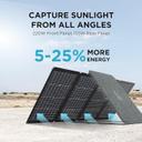 لوح شمسي قابل للطي 220 واط لبطارية ايكوفلو المتنقلة للرحلات EcoFlow Portable Foldable Solar Panel - SW1hZ2U6MTg3NjkwNg==