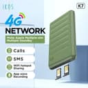 Ikos K7 Dual Sim Adapter 4G Internet Support Dual Standby Adapter For iPhone