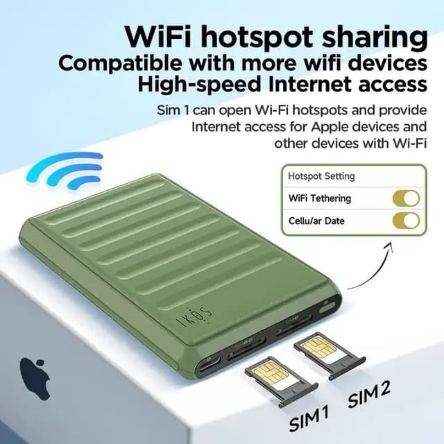 Ikos K7 Dual Sim Adapter 4G Internet Support Dual Standby Adapter For iPhone