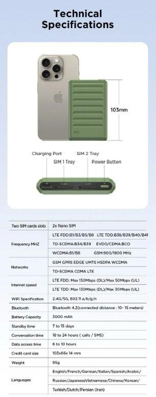 راوتر 4G محمول للايفون يدعم شريحتين للاتصال والانترنت 3000 مللي أمبير Ikos K7 Dual Sim Adapter 4G Internet Support - SW1hZ2U6MTg1NTY1OA==