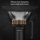 Imalent MS32 Brightest Flashlight