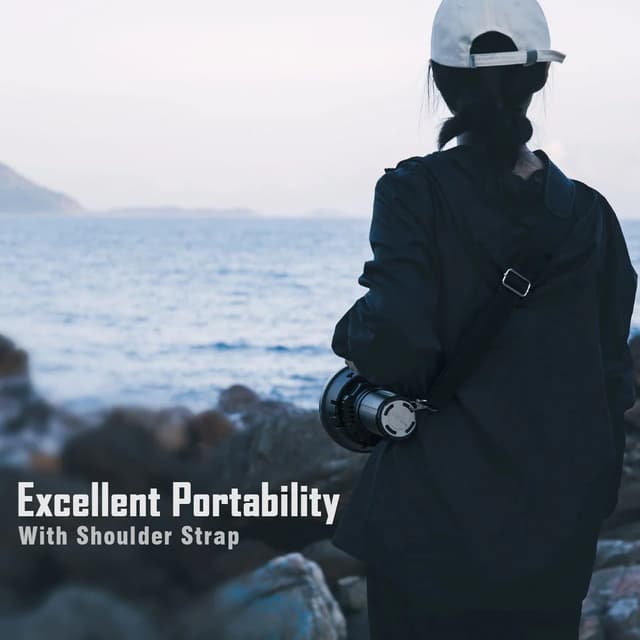 Imalent MS32 Brightest Flashlight