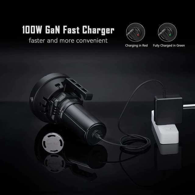 Imalent MS32 Brightest Flashlight