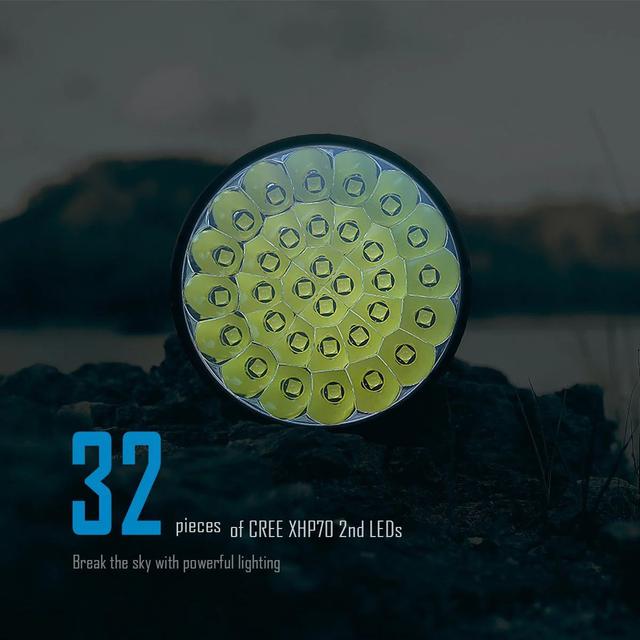 Imalent MS32 Brightest Flashlight