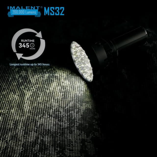 Imalent MS32 Brightest Flashlight