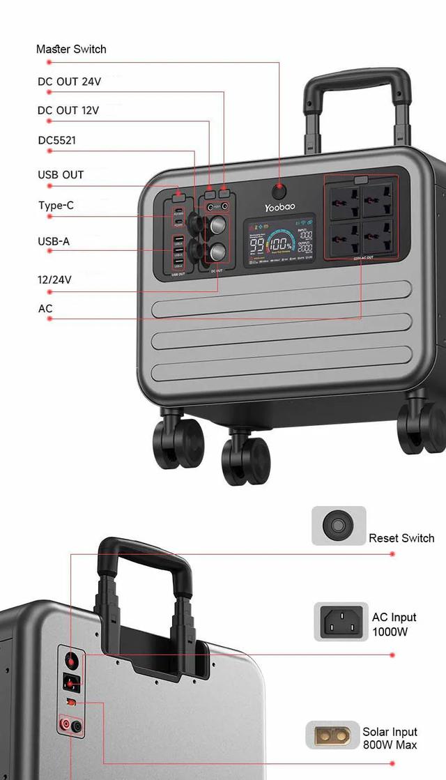 مولد كهرباء بطارية متنقلة للرحلات يوباو 2000 واط مع لوح شمسي قابل للطي 120 واط Yoobao Power Station 220V Portable Generator - SW1hZ2U6MTg4Njg1Nw==