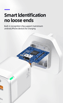 IQ Touch 30W Dual Port USB-C & A Wall Charger With GaN Tech