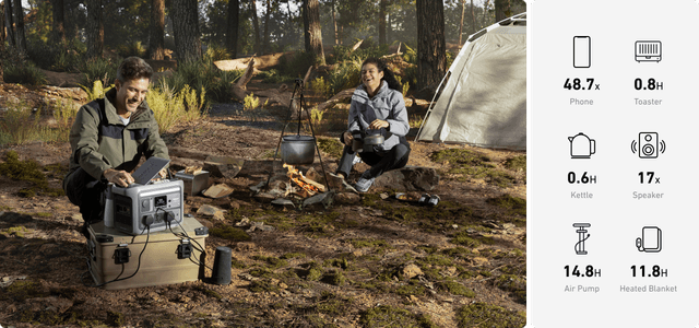 بطارية متنقلة للرحلات انكر سوليكس سي 800 بلس 768 واط/ساعة Anker Solix C800 Plus Portable Power Station