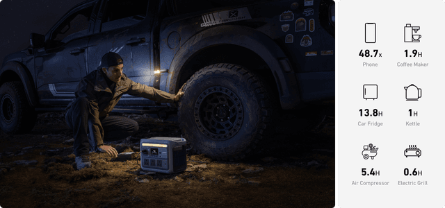 بطارية متنقلة للرحلات انكر سوليكس سي 800 بلس 768 واط/ساعة Anker Solix C800 Plus Portable Power Station