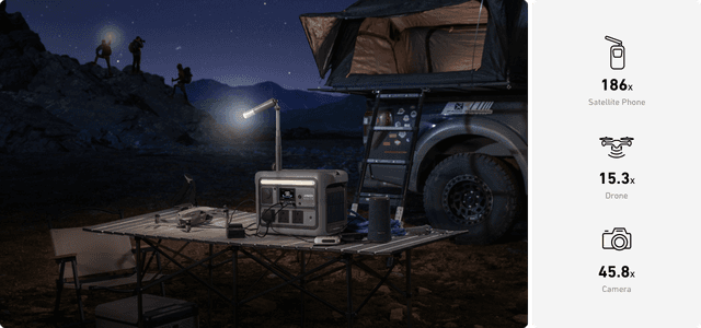 بطارية متنقلة للرحلات انكر سوليكس سي 800 بلس 768 واط/ساعة Anker Solix C800 Plus Portable Power Station