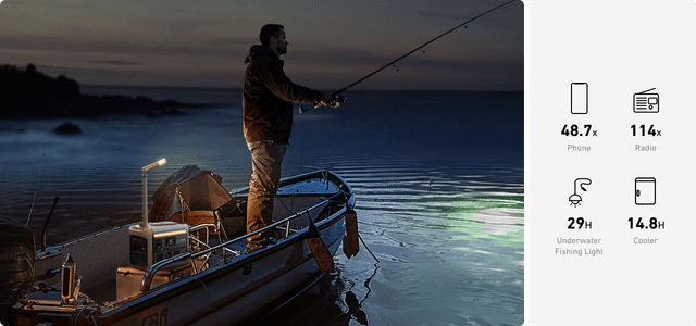 بطارية متنقلة للرحلات انكر سوليكس سي 800 بلس 768 واط/ساعة Anker Solix C800 Plus Portable Power Station