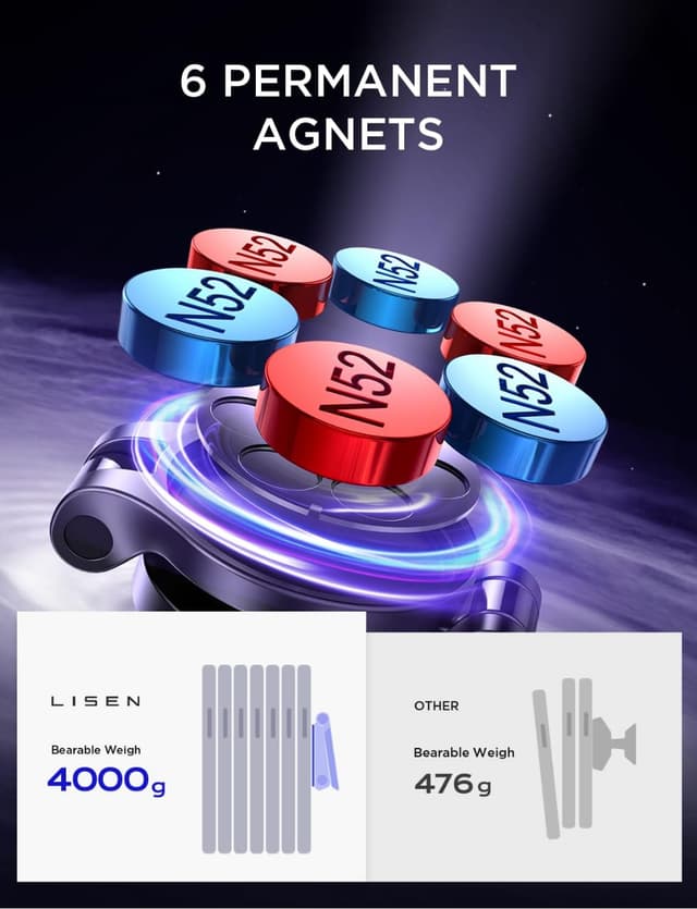 حامل جوال للسيارة مغناطيس Lisen Magnetic Phone Car Holder