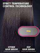 Dsp Hair Straightening Brush Hot Comb 14 Temperature   - SW1hZ2U6MzA0ODk1Ng==