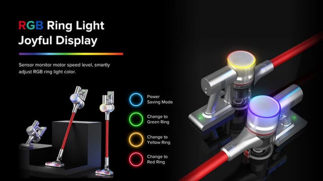 Airbot Supersonics Aura VC801 Cordless Vacuum Cleaner