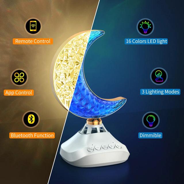 Crony Gulan sound lights SQ-850 