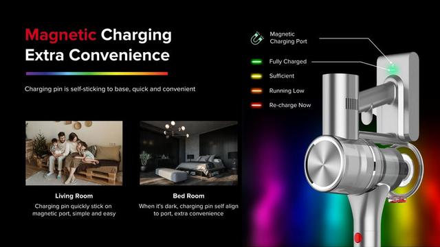 Airbot Supersonics Aura VC801 Cordless Vacuum Cleaner