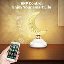 Crony Gulan sound lights SQ-850 