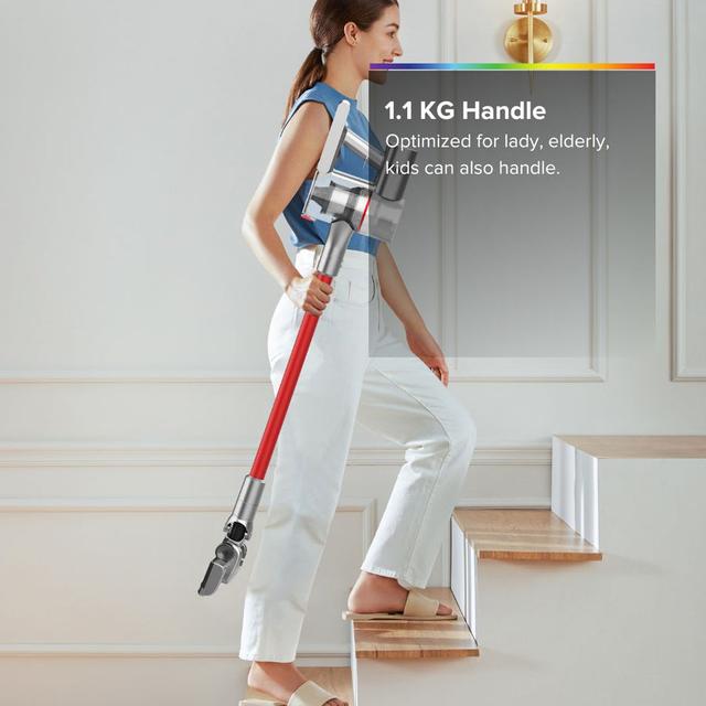 Airbot Supersonics Aura VC801 Cordless Vacuum Cleaner - SW1hZ2U6MzA2NDM2Mw==