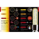 كتاب كل شيء عن الكيمياء آل ابوت كيميستري All About Chemistry