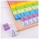 لوحة تعليم الكسور للأطفال من عمر 3 سنوات بيجيغس Bigjigs Wooden Fractions Tray