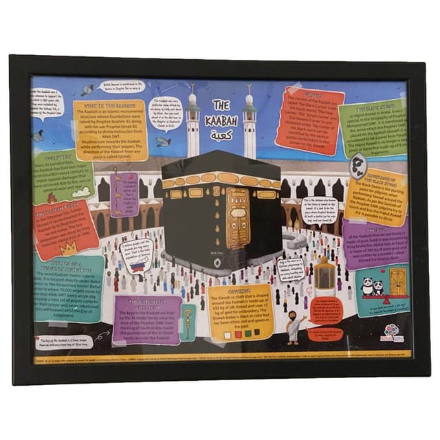 ملصق الكعبة المشرفة التعليمي للأطفال من بسم-الله-بوديز    Bismillah Buddies - Kaabah Poster