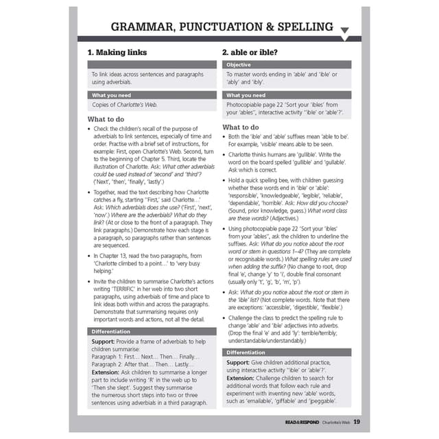 كتاب شبكة شارلوت Charlotte's Web