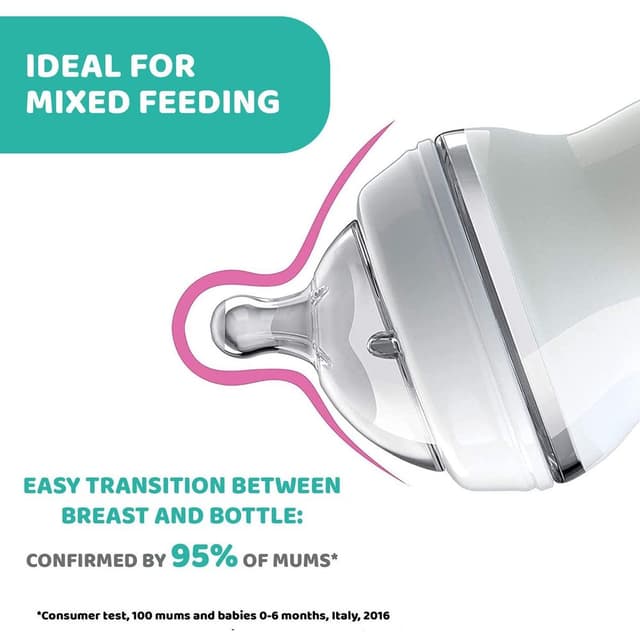 Chicco - Baby Gift Set - Blue