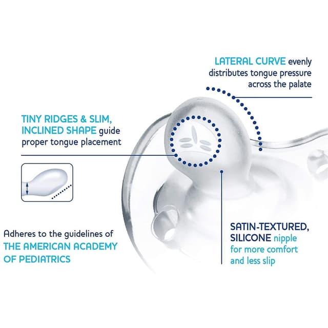 Chicco - Baby Gift Set - Blue