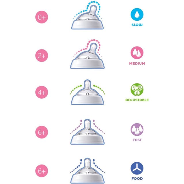 Chicco - Baby Gift Set - Blue