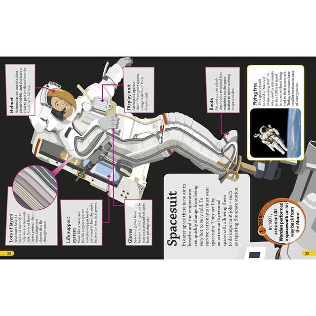 DK find out! Solar System - Book