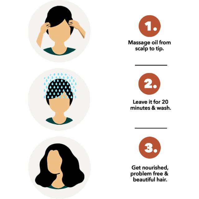 زيت شعر فاتيكا غني بالأرجان المغربي لتغذية الشعر 200 مل من دابر فاتيكا Dabur Vatika - Argan Hair Oil 200ml