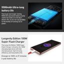 OnePlus Ace 3 (12R) China Version Inside Global Rom